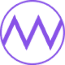 小兽WordPress 图标