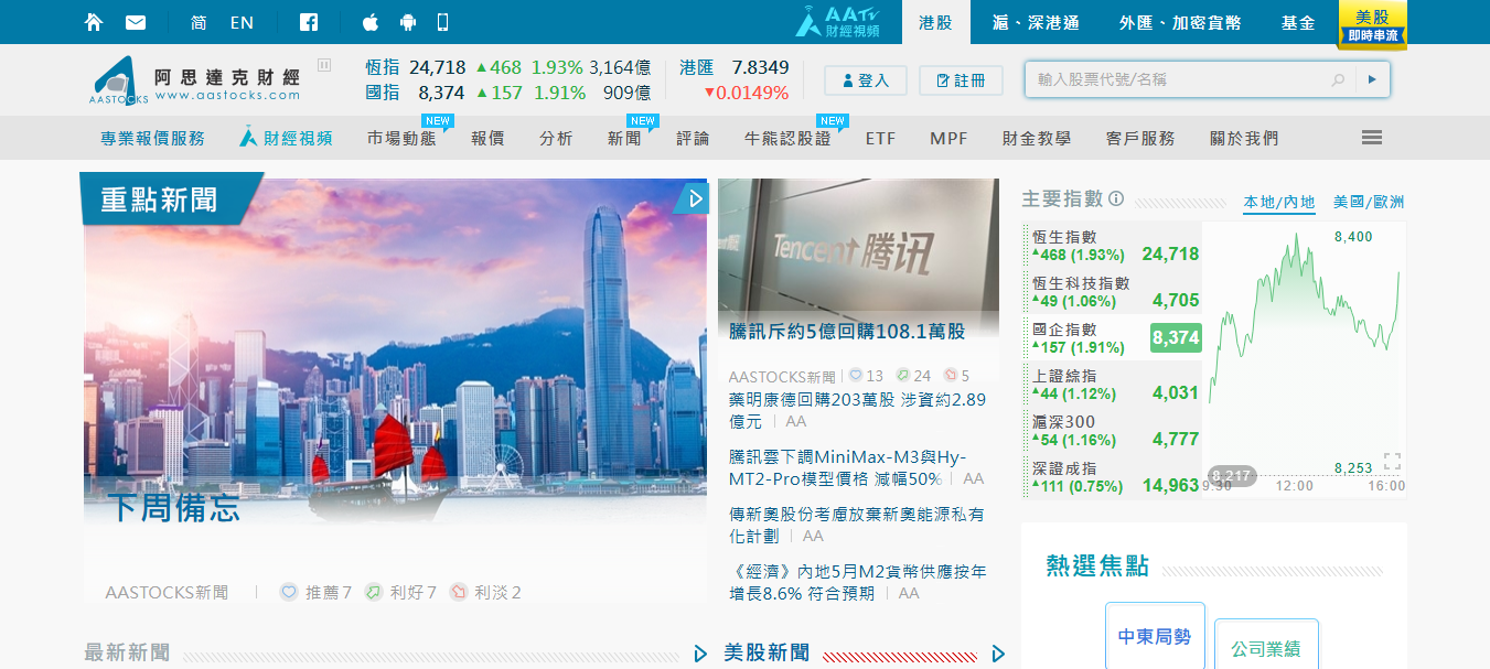 阿斯达克财经网 网站预览