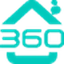 360站长论坛 图标